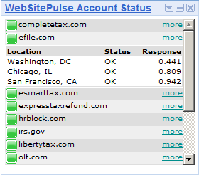 Account Status Gadget