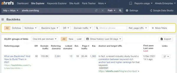 A screenshot of Ahrefs backlink tool