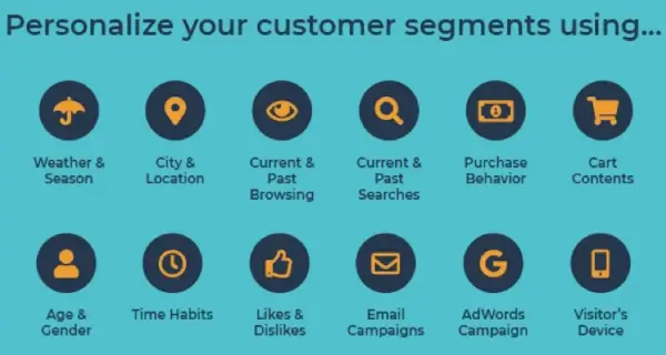 A picture of icons describing possible customer segmentations by Smart Insights.