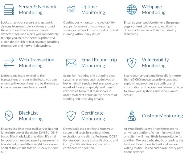 All monitoring services provided by WebSitePulse.